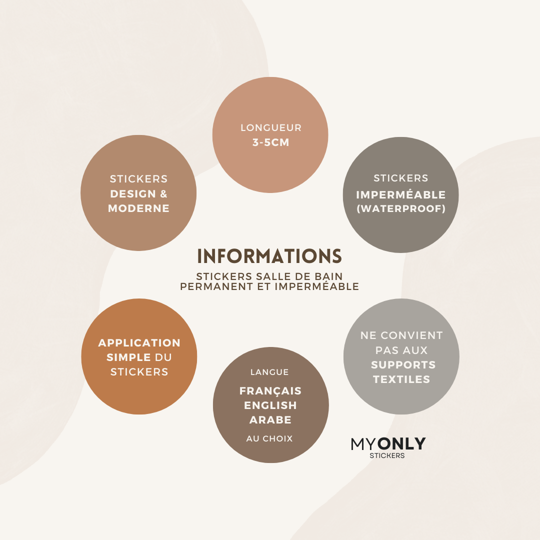 Stickers permanent pour salle de bain - tout type de supports