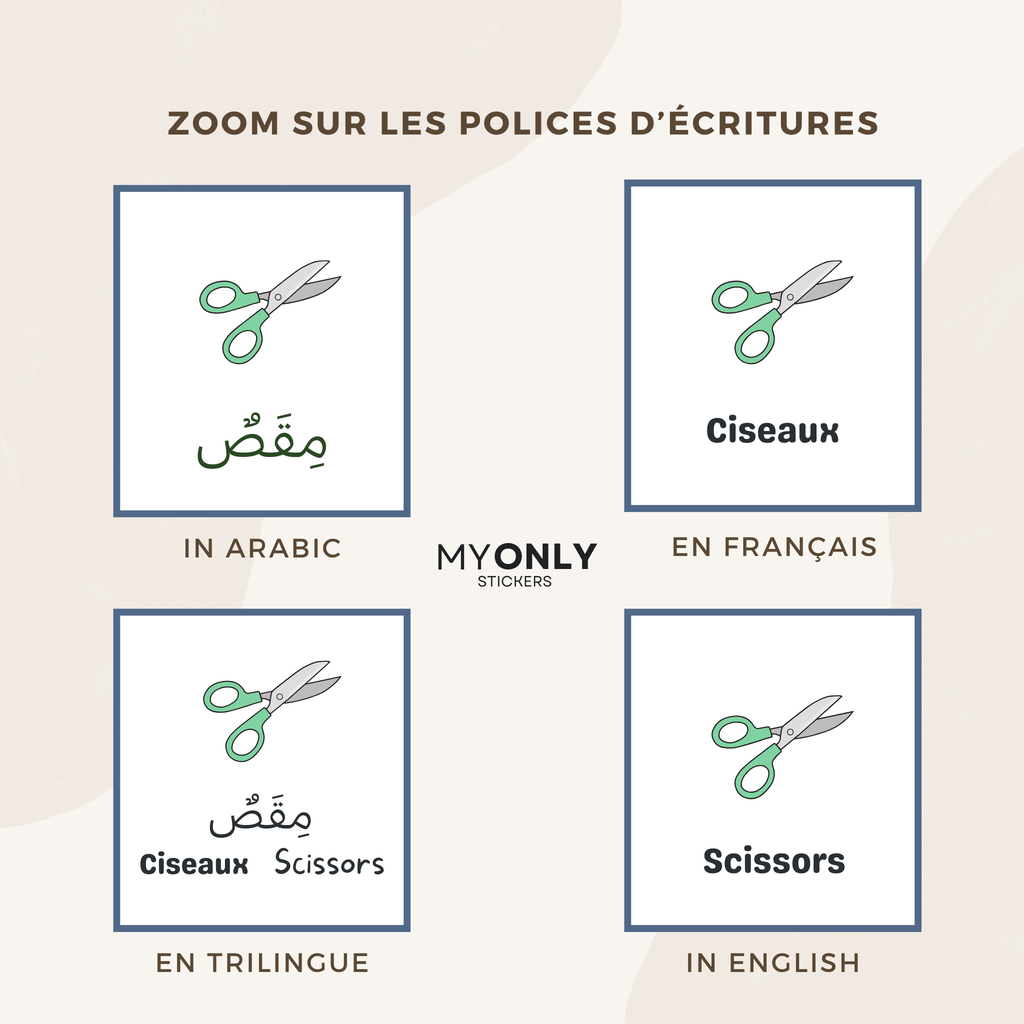 Affiche éducative – Les fournitures scolaires en arabe, français et anglais