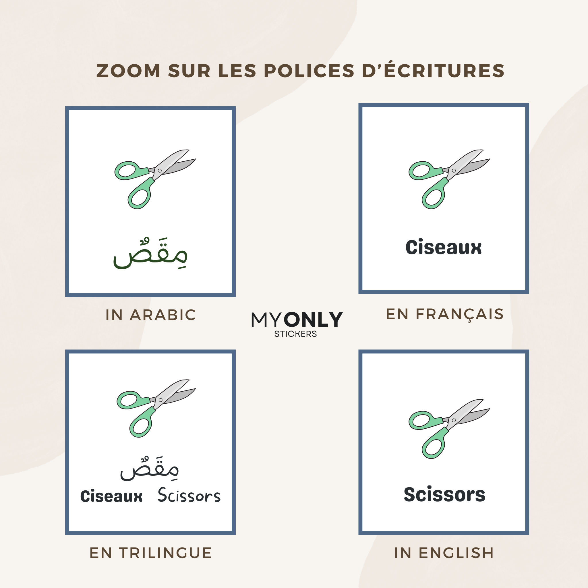 Affiche éducative – Les fournitures scolaires en arabe, français et anglais