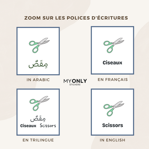 Affiche éducative – Les fournitures scolaires en arabe, français et anglais
