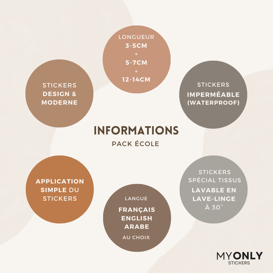 Pack école à personnaliser soi-même - DIY - 3 stickers inclus