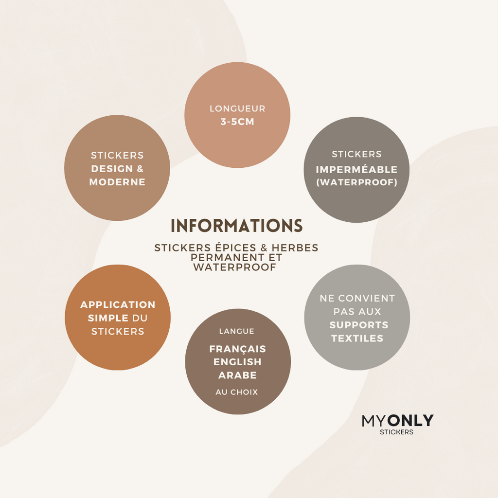 Lot de 3 stickers bocaux épices et herbes permanents et imperméable