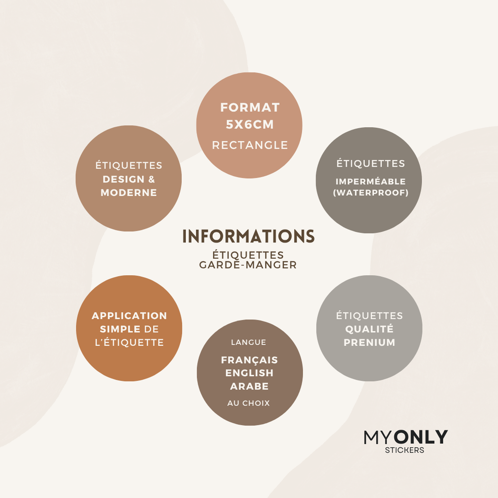 Lot de 12 étiquettes bocaux garde-manger - Format 5x6cm - à personnaliser