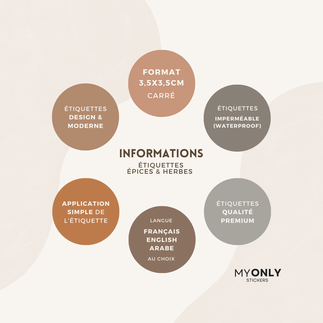 Lot de 20 étiquettes pots épices et herbes  - Format 3,5x3,5cm - noms à personnaliser