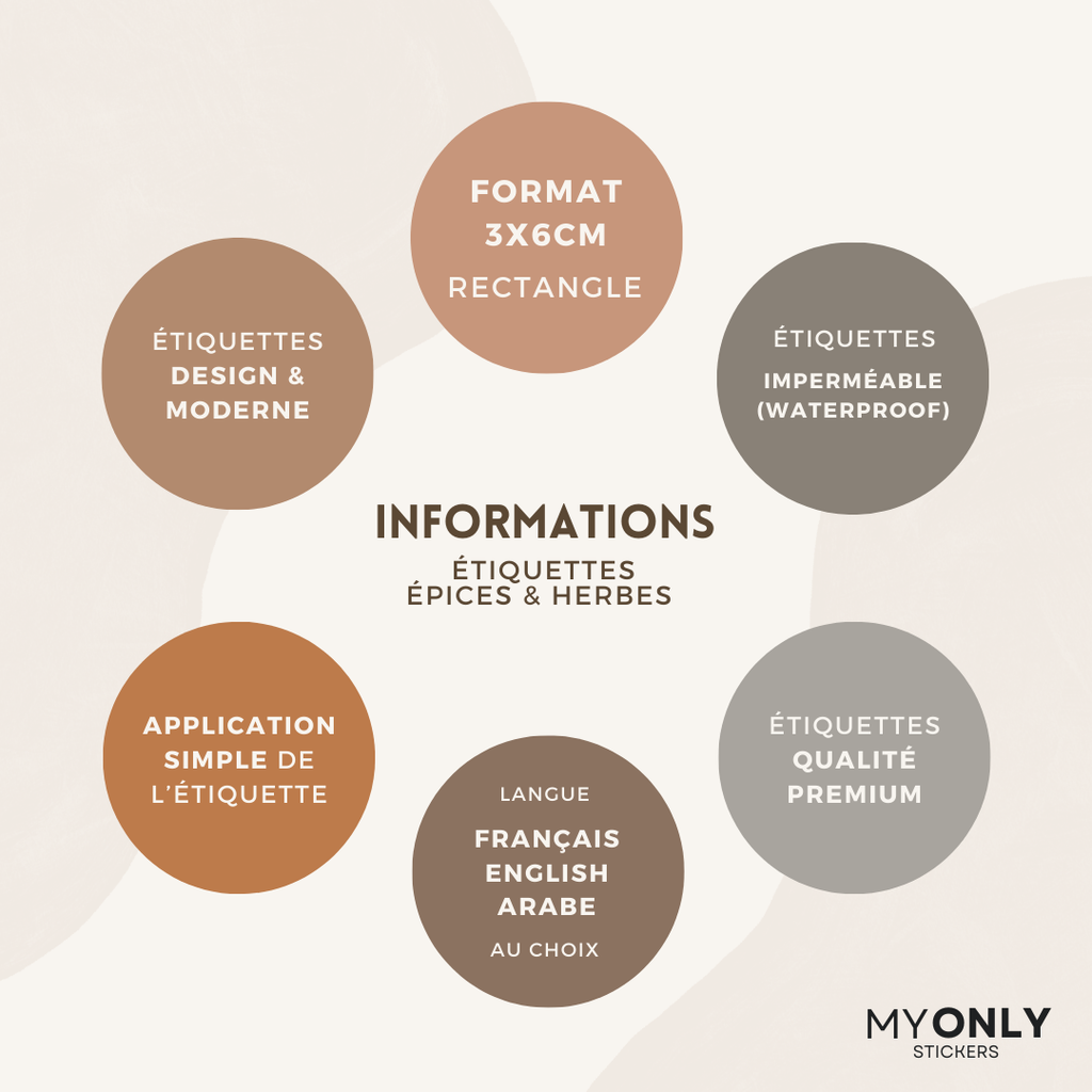 Lot de 12 étiquettes pot à épices et herbes - Format 3x6cm - noms à personnaliser